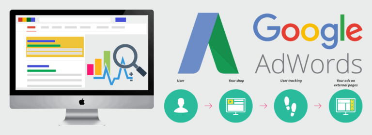 Chạy Quảng Cáo Google Có Hiệu Quả Không? Bóc Tách ROI & 6 Ngành Phù Hợp Nhất 2026